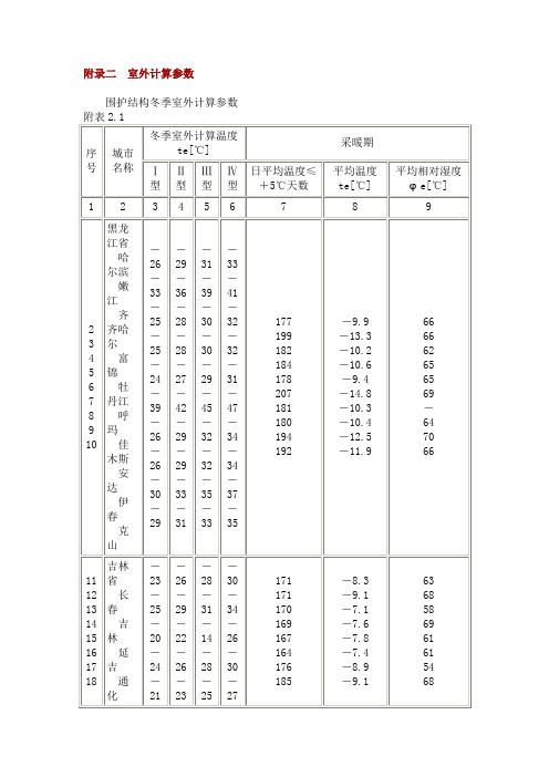 全国--室外计算参数