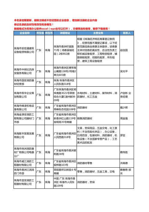 2020新版广东省珠海消防器材工商企业公司名录名单黄页联系方式大全91家