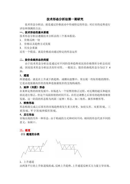 技术形态分析法第一期