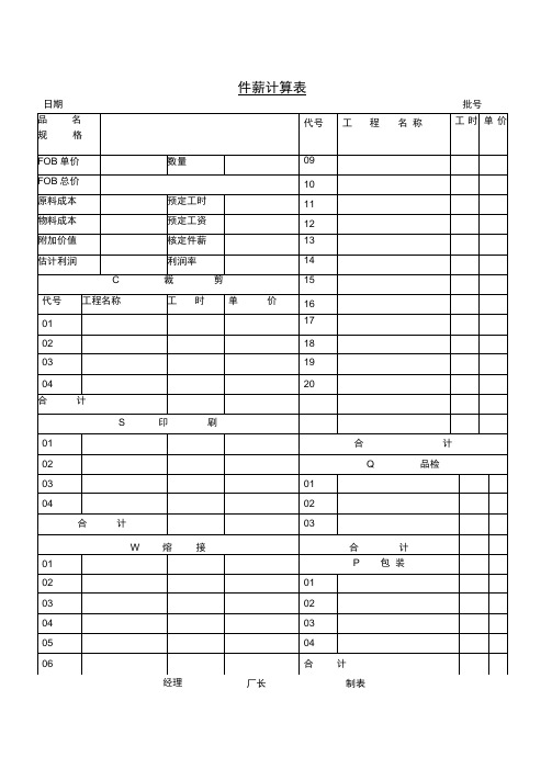 企业员工薪酬管理汇总表3