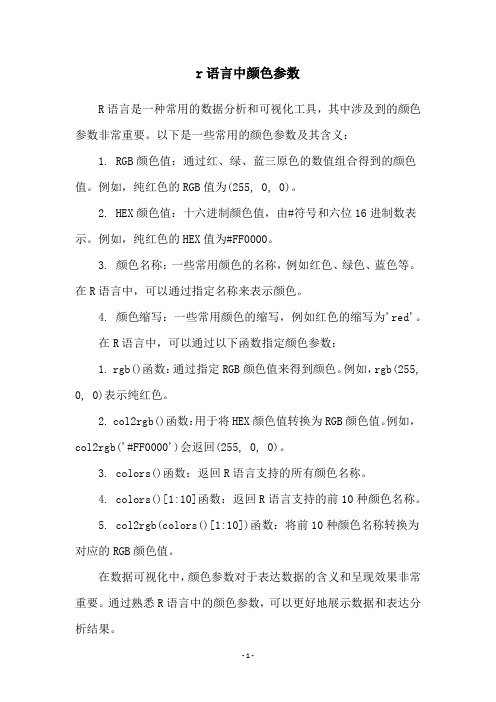 r语言中颜色参数