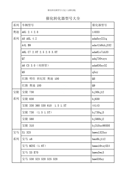 催化转化器型号大全(三元催化器)