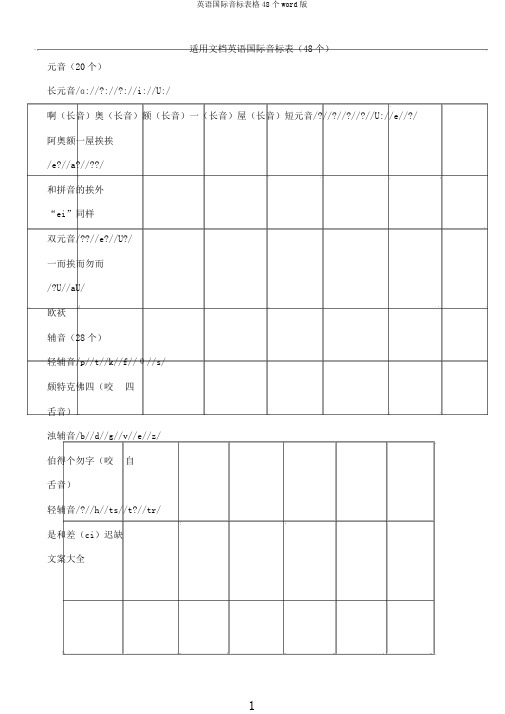 英语国际音标表格48个word版