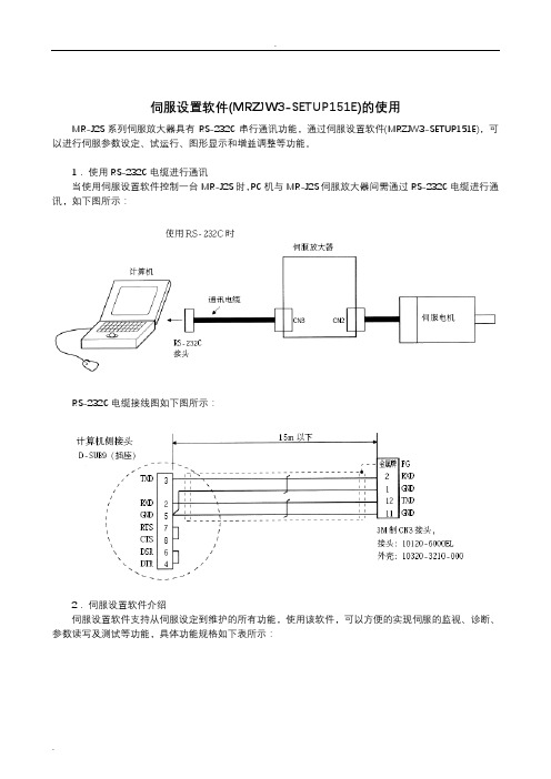 伺服设置软件(MRZJW3-SETUP151E)的使用