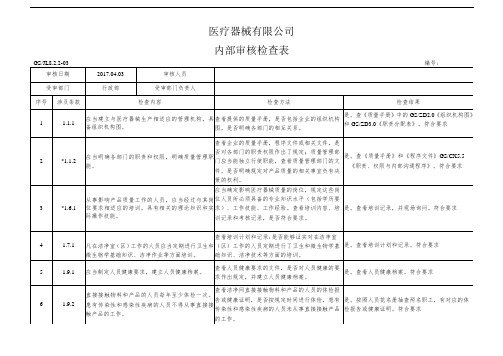 医疗器械内审审核检查表 各部门集合大全