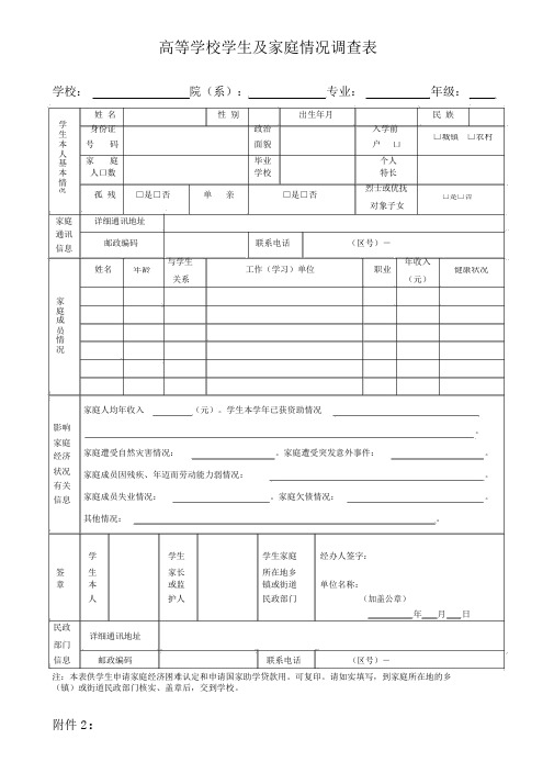 高等学校学生助学金申请表