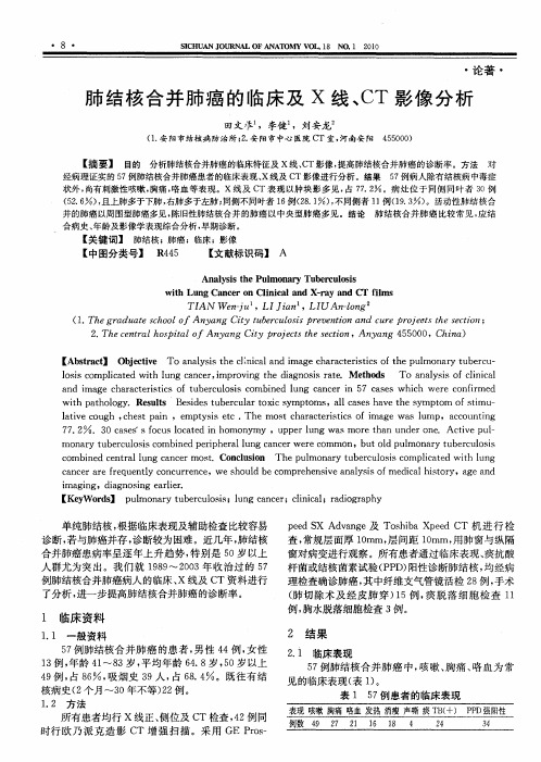 肺结核合并肺癌的临床及X线、CT影像分析