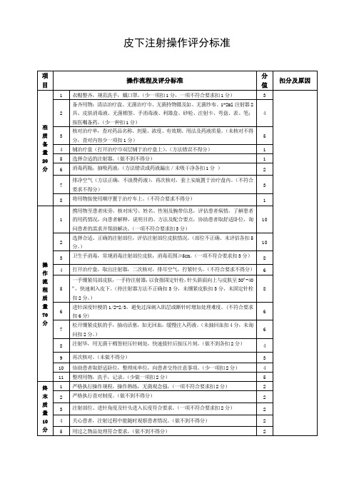 皮下注射操作评分标准