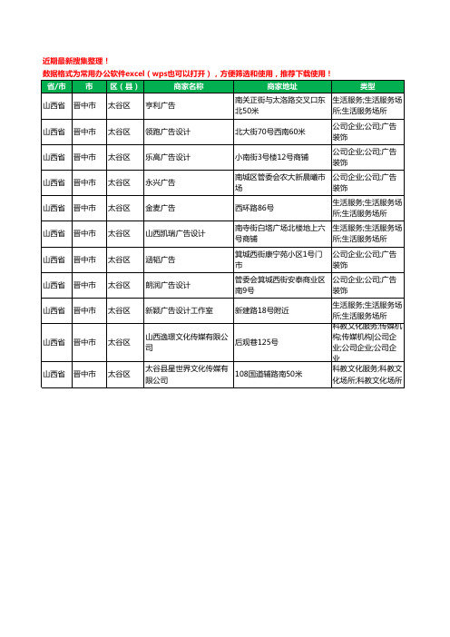 2020新版山西省晋中市太谷区图文设计有限公司工商企业公司商家名录名单黄页联系方式大全11家