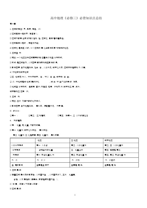 湘教版高中地理必修三必背知识点.docx