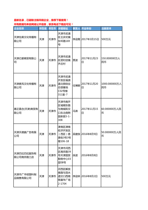 【独家数据】2018新版天津市文具工商企业名录黄页大全1131家