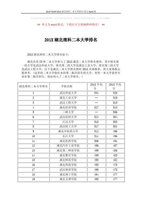 2018-2019-201X湖北理科二本大学排名-范文word版 (2页)