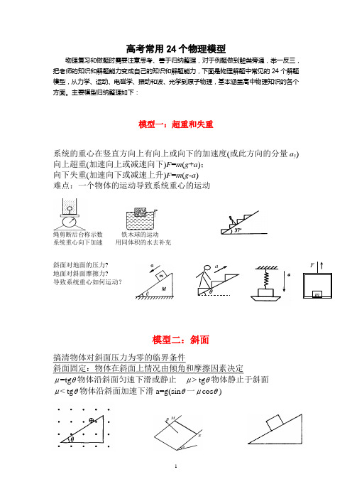 (完整版)高考常用24个物理模型