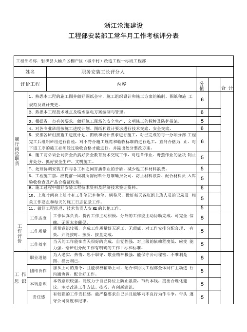 安装工长绩效考核表