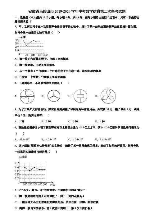 安徽省马鞍山市2019-2020学年中考数学仿真第二次备考试题含解析