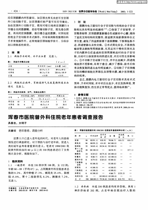 珲春市医院普外科住院老年患者调查报告