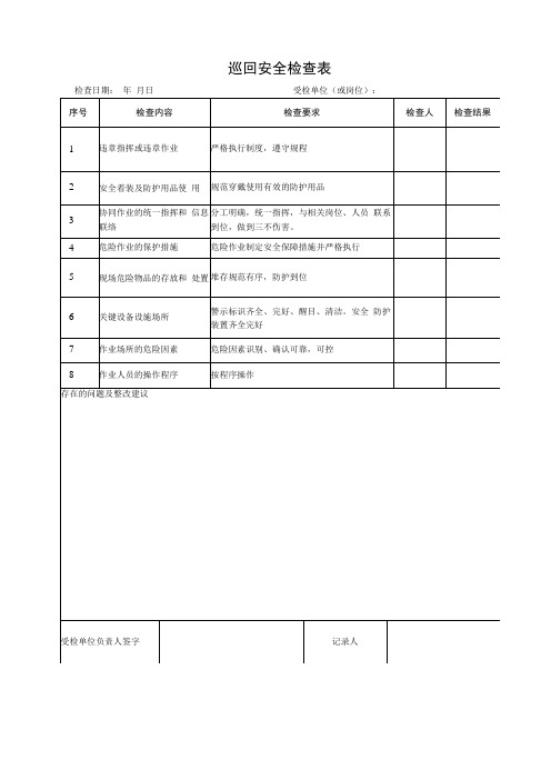 巡回安全检查表