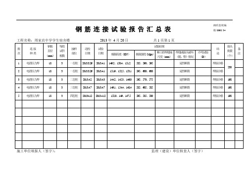 @钢筋连接试验报告汇总表