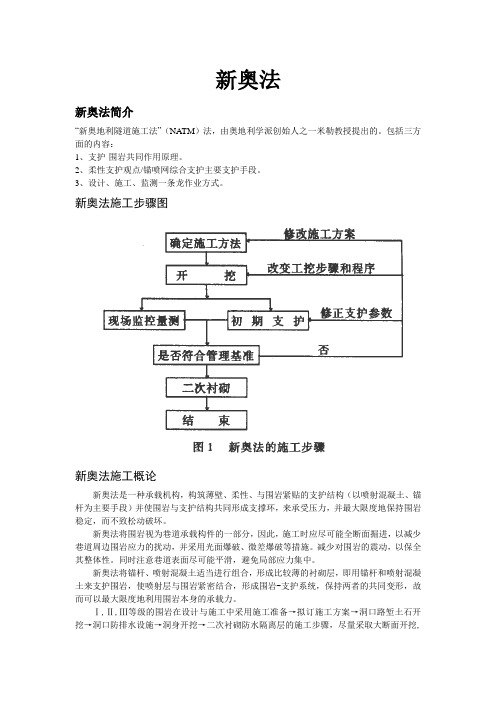 新奥法