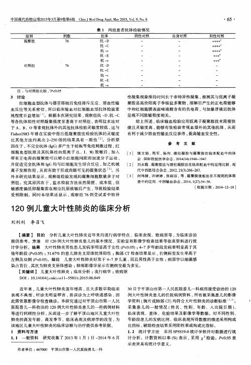 120例儿童大叶性肺炎的临床分析