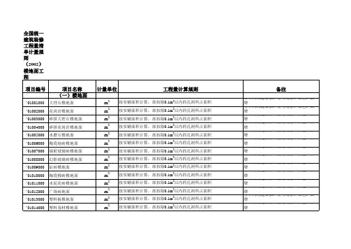 全国统一建筑装修工程量清单计量规则