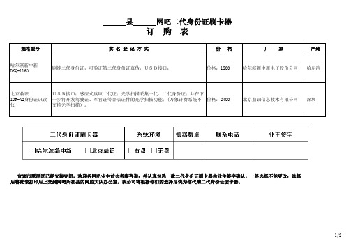 网吧二代身份证刷卡器