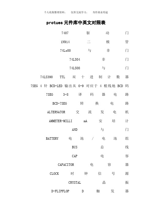 protues元件库翻译代号[