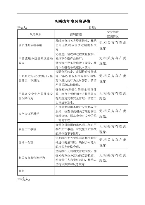 2020年企业安全生产标准化第七要素7 相关方年度风险评估