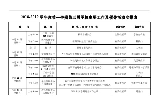 2018-2019学年度第一学期第三周学校主要工作及领导活动安