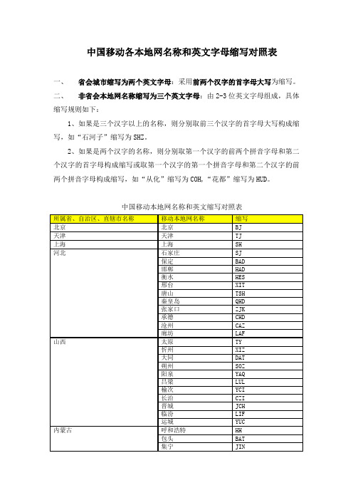 中国移动各本地网名称和英文字母缩写对照表