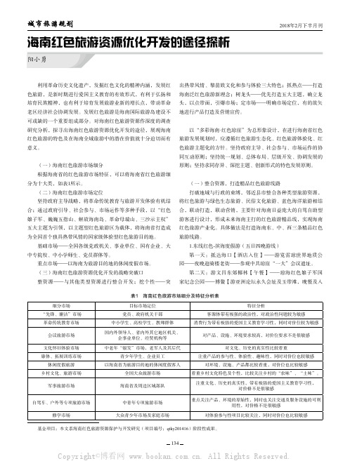 海南红色旅游资源优化开发的途径探析