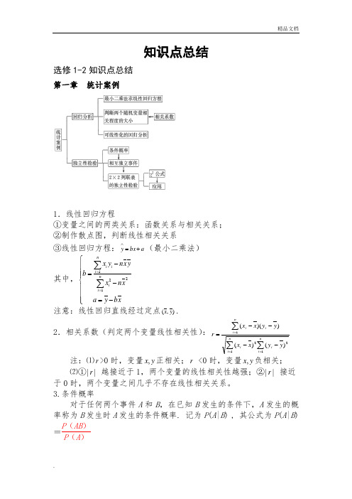 高中数学选修1-2知识点总结 (2)