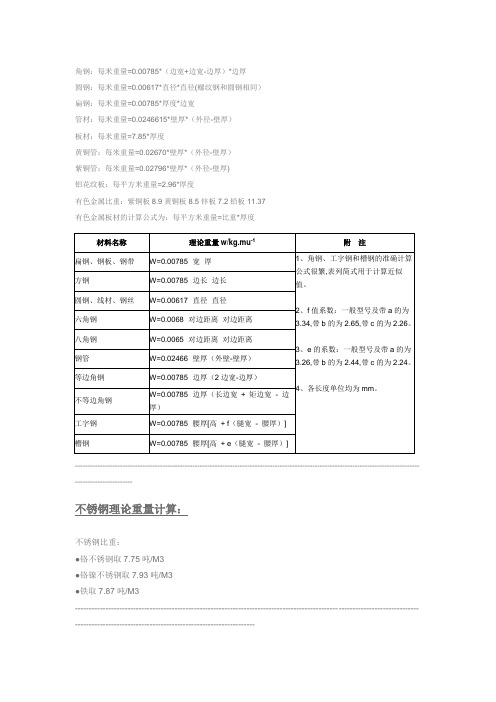 不锈钢理论重量计算公式(所有钢材)