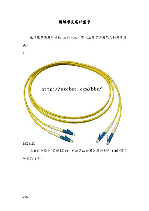 【通信技术】图解常见尾纤型号