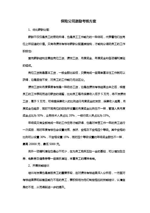 保险公司激励考核方案