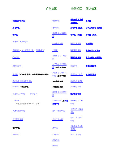 中山大学各校区院系