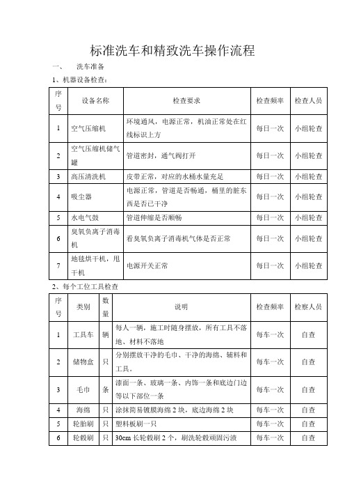 标准精致洗车流程(1)