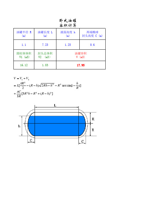 卧式油罐容积计算