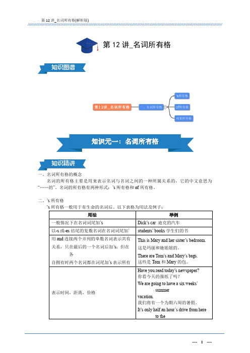 名词所有格【英语基础语法带练习题】