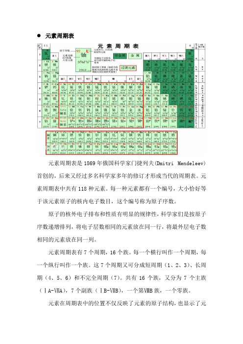 元素周期表高清