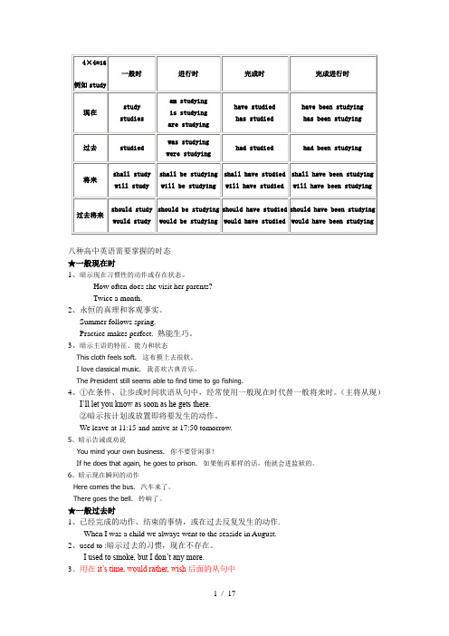 高考英语动词时态考点及练习题详解