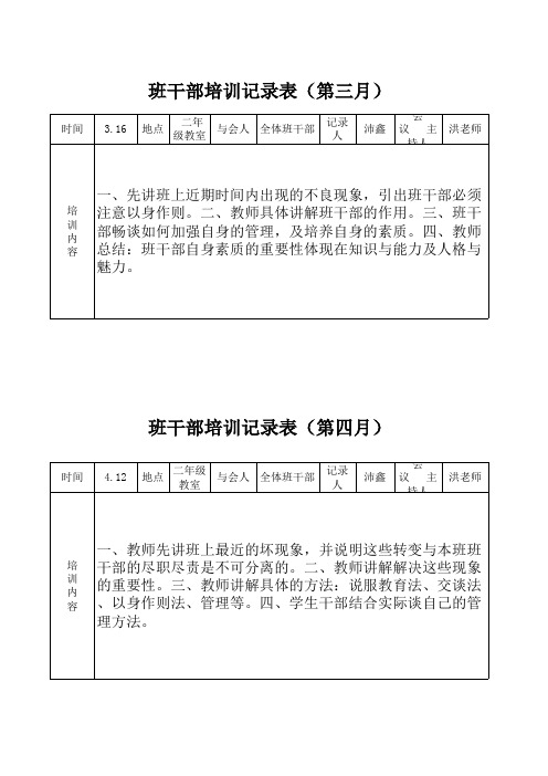 班干部培训记录、班队主题课(1)