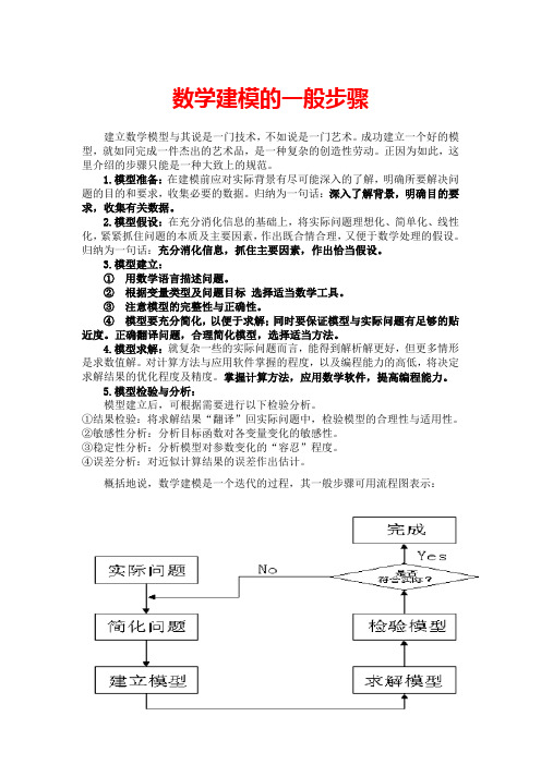 数学建模的一般步骤