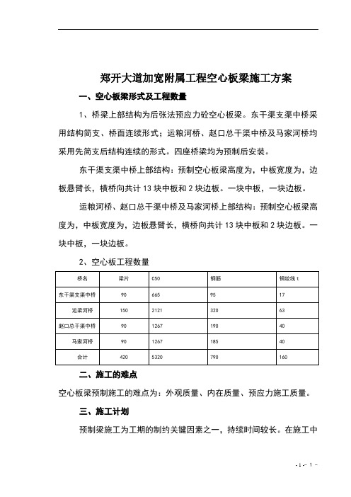 空心板梁实施方案