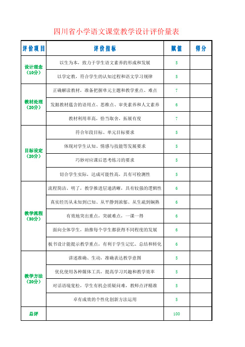 四川省小学语文课堂教学设计评价量表