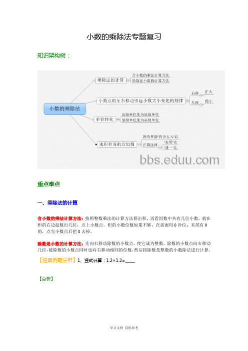 学生小数的乘除法专题复习