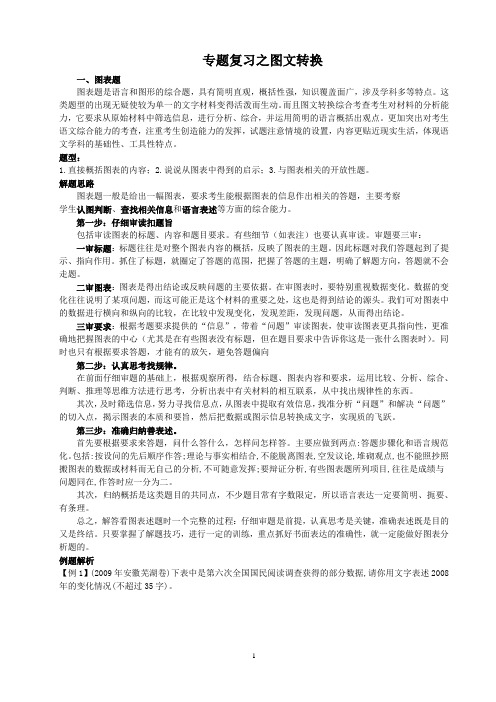 图文转换题及信息提取题