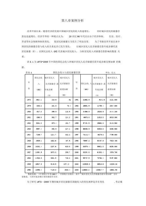 计量经济学-案例分析-第八章