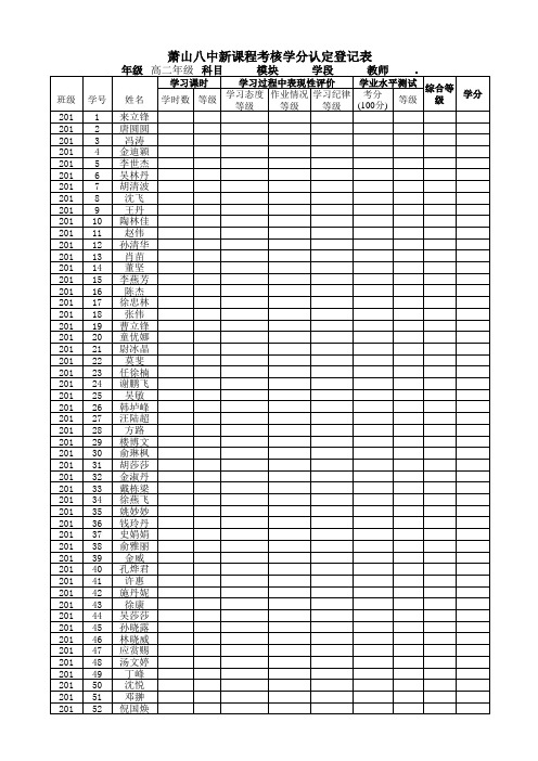 萧山八中新课程考核学分认定登记表