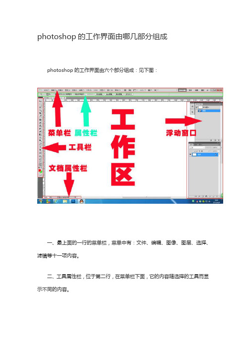 photoshop的工作界面由哪几部分组成